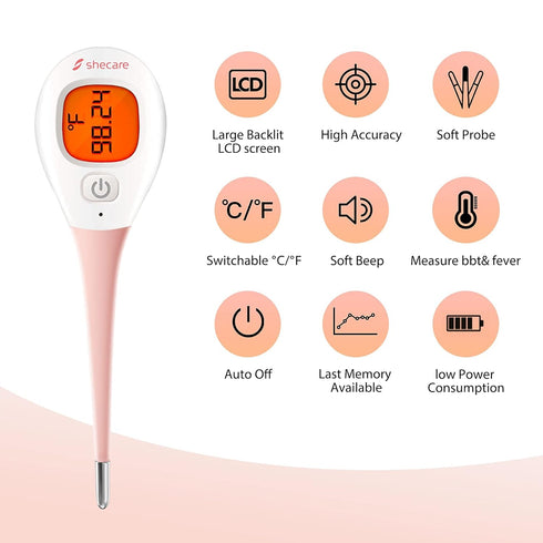 Digital Basal Body Thermometer for Ovulation - Backlight LCD Display, High Precision Oral Thermometer, Works with