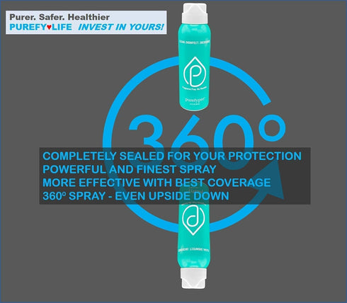 Purefypro Disinfectant Aerosol Spray (100ml, 2 Pack) – Eliminate 99.9999% Viruses and Germs, No Residue