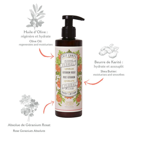 Panier des Sens - Geranium Body Lotion for Dry Skin - Hydrating Body Cream for Women - Fluid Body Moisturizer with Shea Butter & Olive Oil - 97% Natural Ingredients Body Care - 8.45 Floz