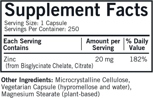 Kirkman Zinc 20mg - 250 Capsules - High Absorption - Immune Support - Hypoallergenic