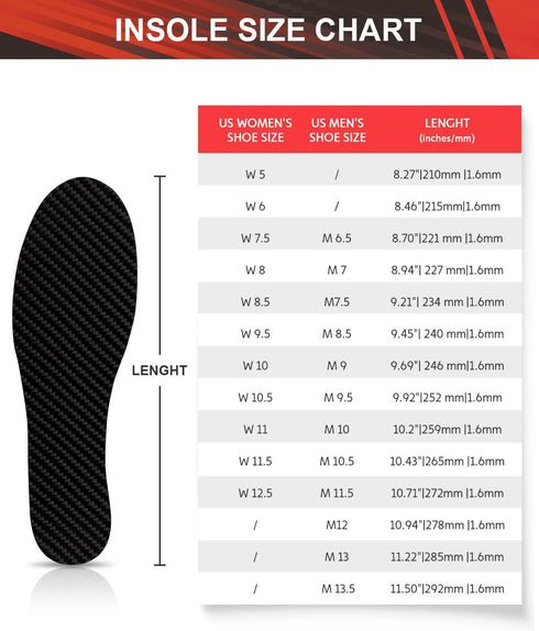 Carbon Fiber Insole Insert for Turf Toe, Hallux Rigidus, 1.6MM Rigid Inserts to Prevent Bending and Pain