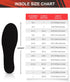 Carbon Fiber Insole Insert for Turf Toe, Hallux Rigidus, 1.6MM Rigid Inserts to Prevent Bending and Pain