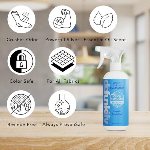 Defunkify Odor Remover Spray | 2-Pack of 16 floz bottles | Air Fresheners for Home, Shoe Deodorizer