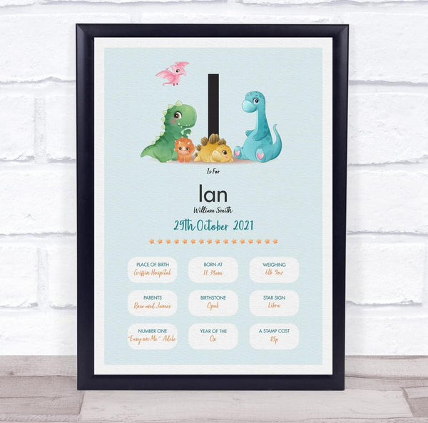 The Card Zoo New Baby Birth Details Christening Nursery Dinosaur Initial I Gift Print