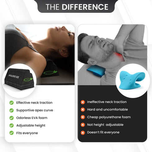 Cervical Orthotic Traction Device & Neck Stretcher, Firm Spinal & Neck Alignment Traction Block