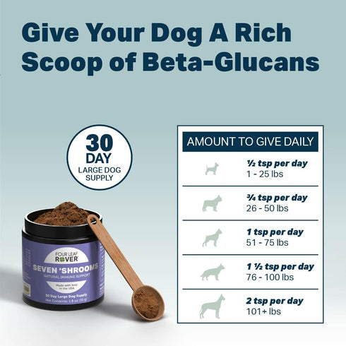 Immunity Organic Mushroom Complex for Dogs, 15 to 60 Day Supply, Vet Formulated, Rich in Beta Glucans