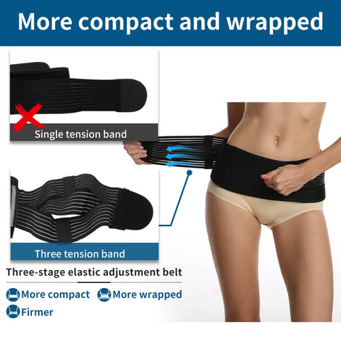 SUNFATT Sacroiliac SI Joint Hip Belt, Plus-Size Back Support for Women, 55" Lower Back Brace for Pain Relief