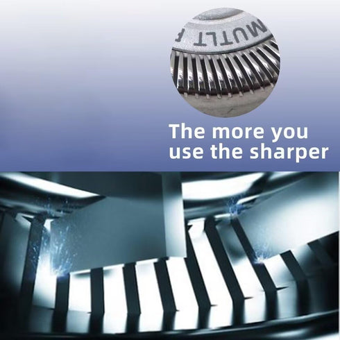 Super-Sharp 3X Replacement Shaver Head Blade for Philips Norelco 700RL, 705RL, 710RL, 715RL