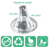 100 Counts Ear Thermometer Probe Covers, Disposable Lens Filters for All Braun Ear Thermometer Models