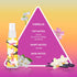 Body Mist Set for Women, 4 pcs - Travel Size Perfume, Vegan Perfumes, 650 to 1000 Sprays