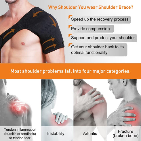 Hueglo Right Shoulder Brace - Adjustable Support for Rotator Cuff Pain Relief, Dislocated AC Joint, and Tendinitis