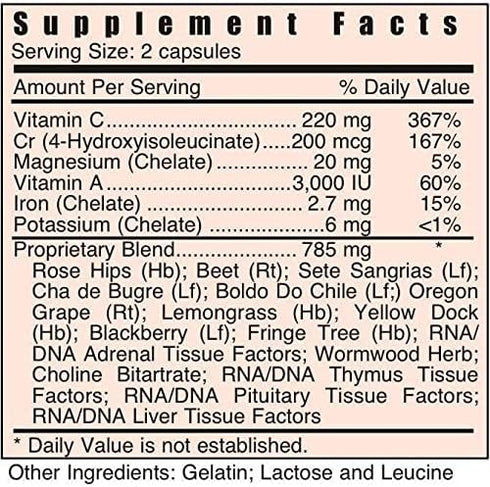 Systemic Formulas LS Liver S