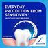 Pack 3 150g Sensodyne Fresh Gel Toothpaste Combo | x