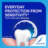 Sensodyne Fresh Mint Toothpaste, 75g, for Sensitive Teeth and Fresh Breath, Pack of 1