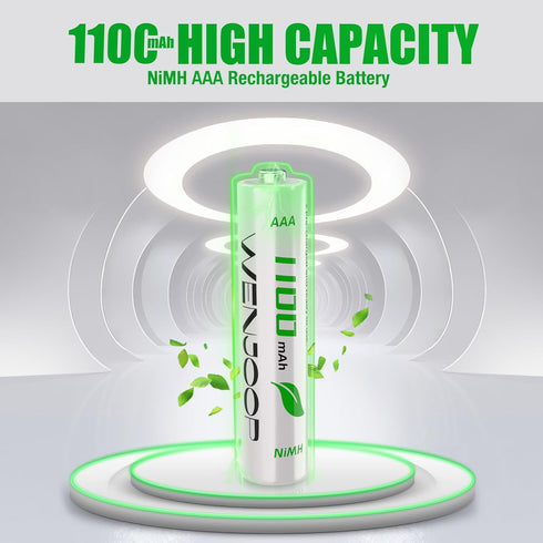 WENJOOP 16 Pack, 1100 1.2V Rechargeable AAA Batteries mAh High Capacity NiMH AAA Rechargeable Batteries, Pre-Charged