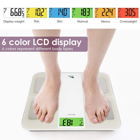 himaly USB Rechargeable Bathroom Scale for Body Weight, Digital Weight Scale with Bluetooth for Accurate BMI, Body Fat,