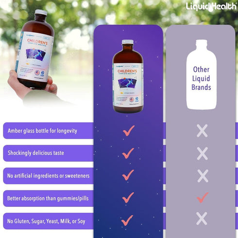 LIQUIDHEALTH 16 Oz Kids Liquid Multivitamin, Essential Vitamins & Minerals Supplement, Gluten Free