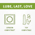infaseve 5 Oz Aloe Lube Water Based Lubricant, Long-Lasting Wet Lube for Privacy and Sex Toys, pH Balance Sex Lube