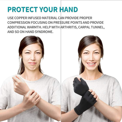 Copper Arthritis Gloves for Women Men, Fingerless Breathable & Moisture Wicking Compression Gloves for Joint Support