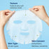 Torriden DIVE-IN Hyaluronic Acid Facial Sheet Masks (10 Count), Moisturizing Sheet Mask for Sensitive, Dry Skin | Fragrance-Free Alcohol-Free No Colorants | Vegan, Cruelty-Free Korean Skin Care