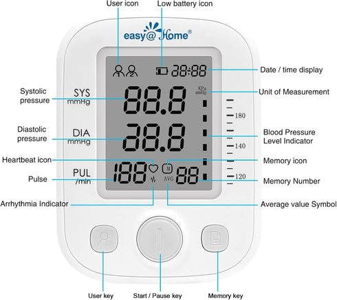 Easy@Home Digital Blood Pressure Monitor, Upper Arm BP Machine with Large Cuff and Individual Memory