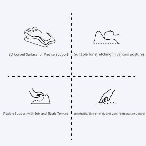 Medeuo Sweet Spot Pillow for Couples - Wedge Intimacy Pillow with Ergonomic Support, Multi-Functional Lounger for Prone