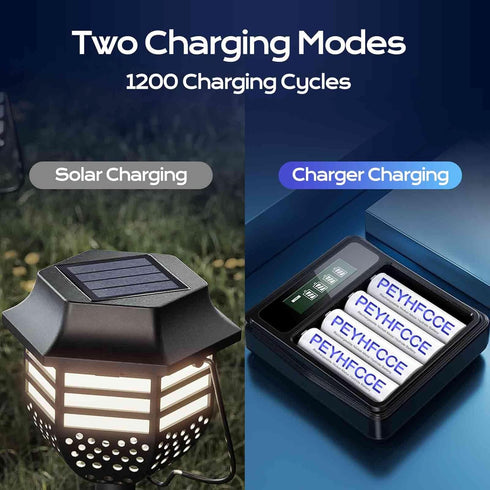 PEYHFCCE 1500mAh 1.2V 12 Packs Rechargeable AA Batteries, NiMH Solar AA Battery for Outdoor Solar Lights and Household