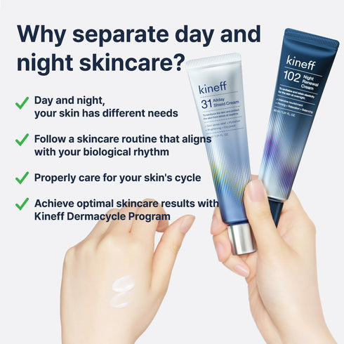 Dermacycle Program All-day & Night 2-Pack Cream for Face, 31 All-Day Shield & 102 Night Renewal Cream