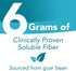 Tomorrow's Nutrition Sunfiber GI - 30 Day Bulk Powder