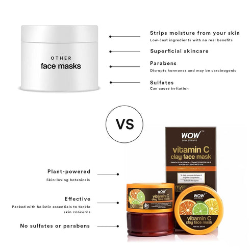 WOW Skin Science Vitamin C Clay Face Mask - Hydrating, Anti-aging, Brightening & Purifying Masque for All Skin Types -
