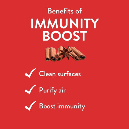 Immunity 2 Pack 100% Boost Essential Oil Blend by Revive Essential Oils - Pure Therapeutic Grade, for Diffuser