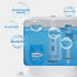 KIISIISO Toilet Bowl Cleaners, 6 Bottles PACK, Automatic Long-Lasting Toilet Bowl Cleaner Tablets for About 6 Months'
