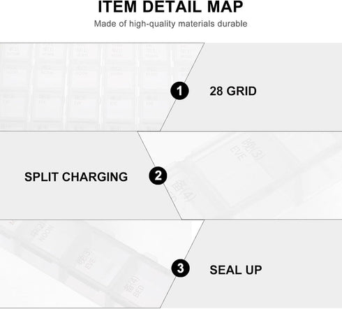 LRXIYODE 7-Day 28 Portable Weekly Pill Organizer Box Large Capacity Compartments Storage Case Sealing Medicine