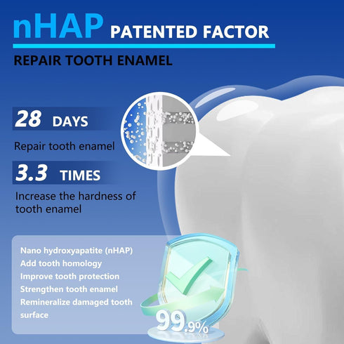 Nchampionba 7.5% 4.23 Oz3pcs Nano Hydroxyapatite Toothpastes for Enamel Protection and Tooth Strengthening