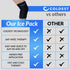 Coldest Knee Ice Pack 360, Reusable Gel Ice Wrap for Knee Pain Relief, Compression for Injuries, Black (Medium)