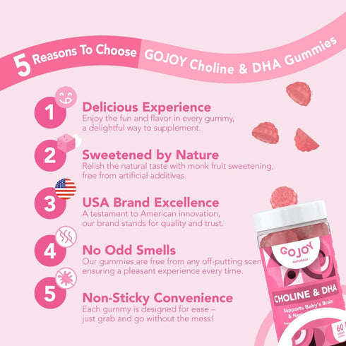 Prenatal Choline & DHA Gummies - Preconception to Postnatal Gummy Vitamin Supplement for Pregnant Women - Sweetened with Monk Fruit - 3rd Party Tested - Non GMO, Gluten Free, Vegan