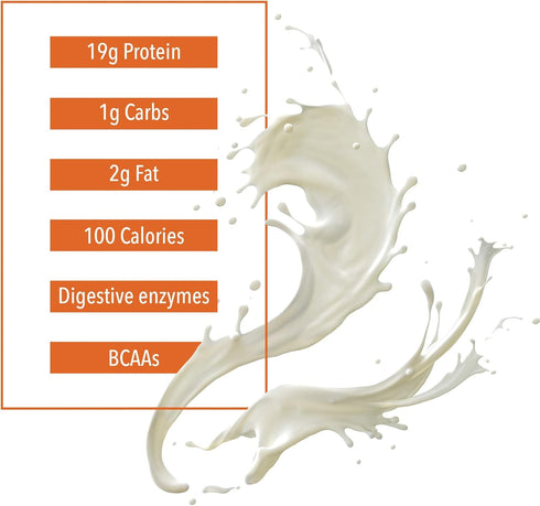 Whey Factors by Natural Factors, Grass Fed Whey Protein Concentrate, Unflavored, 2 lb, Aids Muscle Development