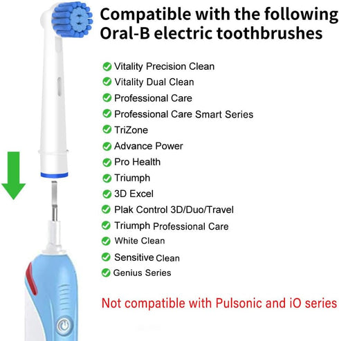 Sensitive Gum Care Replacement Brush Heads Refill, Soft Bristles for Gentle Care, Compatible with Oral B Braun Electric