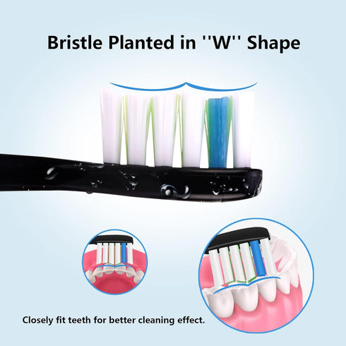 Mullburry 12 Pack P11 T9 P11 T9 Replacement Toothbrush Heads Compatible with fairywill Electric Toothbrush, W Shape