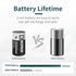 EEMB 20-Pack ER14250 1/2AA 3.6V Lithium Battery - Non-Rechargeable for Home Automation