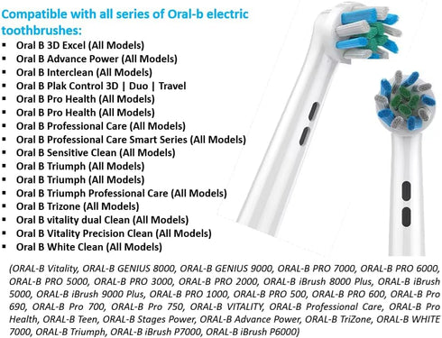 Electric Toothbrush Replacement Heads, Plaque Blast Pack of 8 - Superior Twisted Bristle Refills for Family Oral Health