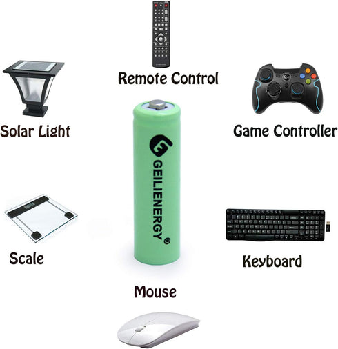 GEILIENERGY Solar Light Batteries AAA NIMH 600mAh 1.2V Rechargeable for Garden Lights, Remotes, Mice (Pack of 8)