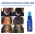 Ginger Hair Growth Spray | Promotes Thicker, Longer Hair with Ginger Extract for Scalp Moisturization and Regrowth