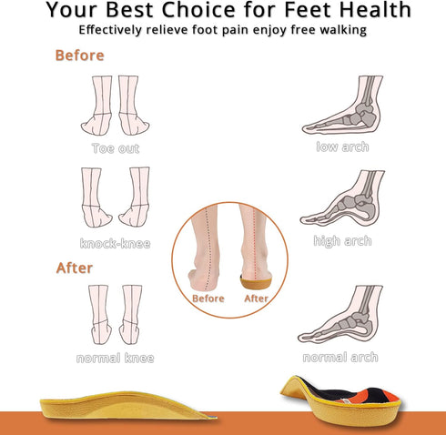 Arch Support Shoe Insert - 3/4 Plantar Fasciitis Inserts with High Arch Support Insoles and Metatarsal Pads for Heel