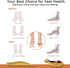 Arch Support Shoe Insert - 3/4 Plantar Fasciitis Inserts with High Arch Support Insoles and Metatarsal Pads for Heel