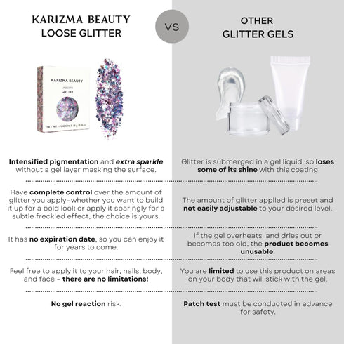 KARIZMA Unicorn Body Glitter Set - 30g Chunky Face, Hair, Eye & Body Glitter for Women - Rave & Festival Accessories