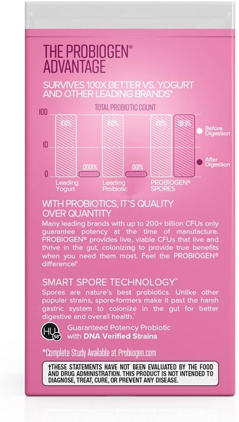 Women’s Daily Supplement, Vitality Probiotic Smart Spore Technology, White, 60 Count