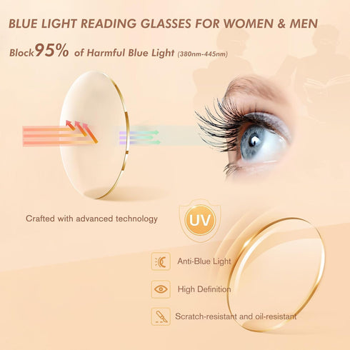CHEERS DEVICES Reading Glasses for Men and Women, Blue Light Readers, 5 Pair (1.5x)