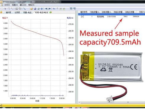 HXJNLDC 3.7V 700mAh 802040 3.7-5V 2-Wire DC Rechargeable Lithium Polymer Battery, Suitable for DIY Electronic Products
