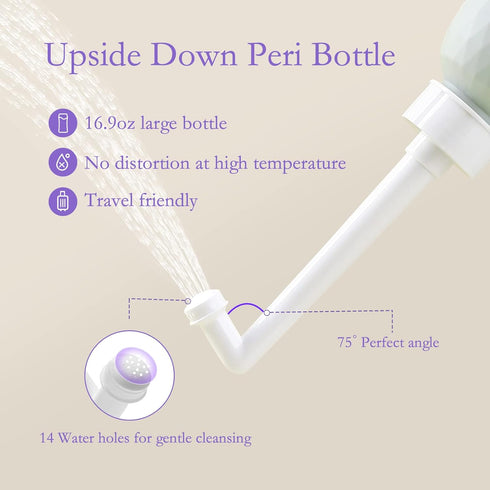 Grownsy Postpartum Essentials Recovery Kit for Labor & Delivery, Includes Peri Bottle, Perineal Spray, Ice Packs
